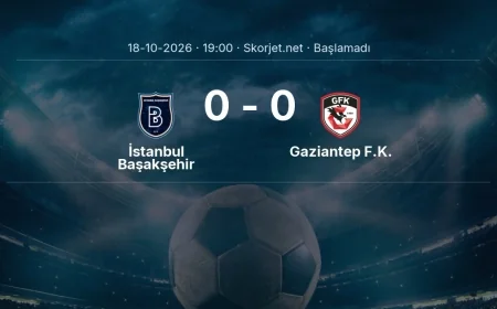 Süper Lig: İstanbul Başakşehir - Gaziantep F.K. kadro ve maç öncesi