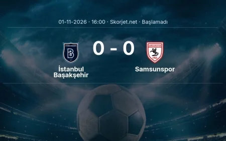 Süper Lig: İstanbul Başakşehir - Samsunspor kadro ve maç öncesi