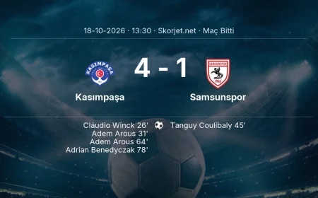 Süper Lig | Kasımpaşa 4-1 Samsunspor sonucu