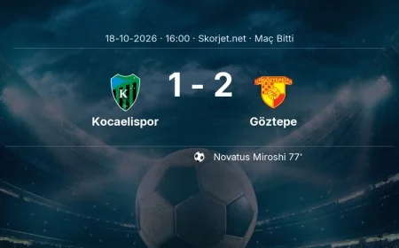 Süper Lig | Kocaelispor 1-2 Göztepe sonucu
