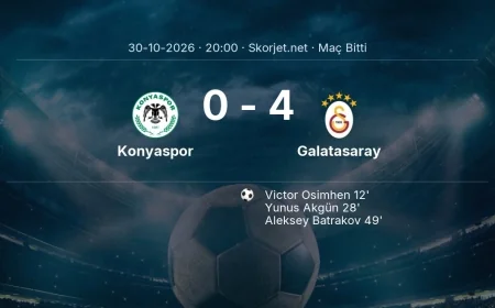 Konyaspor 0-4 Galatasaray - maç özeti | Süper Lig