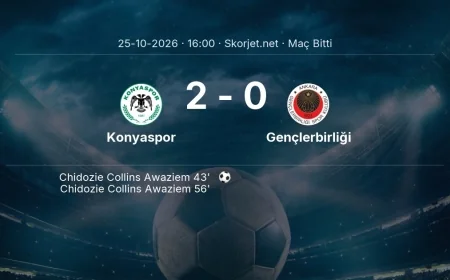 Konyaspor 2-0 Gençlerbirliği - maç özeti | Süper Lig