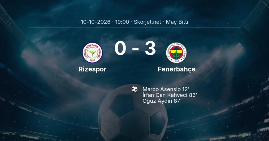 Maç sonucu: Rizespor 0-3 Fenerbahçe | Süper Lig