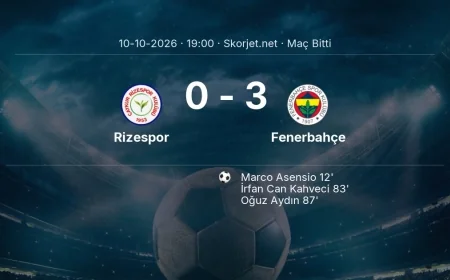 Maç sonucu: Rizespor 0-3 Fenerbahçe | Süper Lig