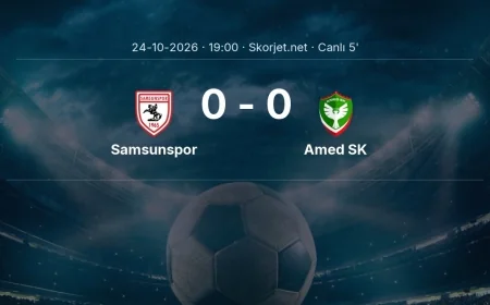 Samsunspor - Amed SK maçı başladı | Süper Lig