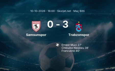 Samsunspor 0-3 Trabzonspor - maç özeti | Süper Lig