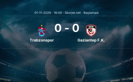 Trabzonspor - Gaziantep F.K. muhtemel ilk 11'ler | Süper Lig