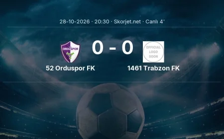 52 Orduspor FK - 1461 Trabzon FK maçı başladı | Türkiye Kupası