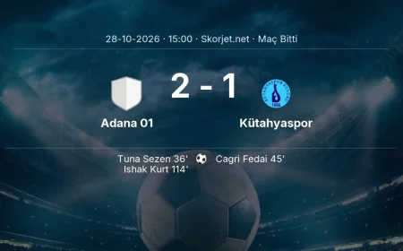 Türkiye Kupası | Adana 01 2-1 Kütahyaspor sonucu