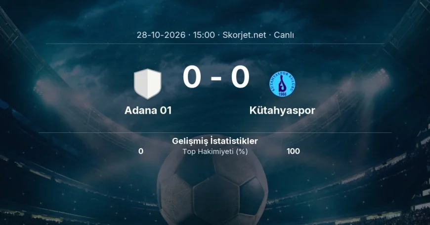 Türkiye Kupası: Adana 01 - Kütahyaspor maçı başladı