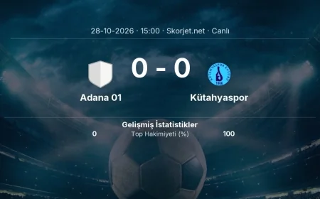 Türkiye Kupası: Adana 01 - Kütahyaspor maçı başladı