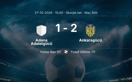 Türkiye Kupası | Adana Adaletgücü 1-2 Ankaragücü sonucu