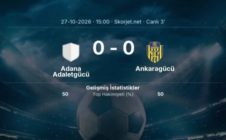Türkiye Kupası: Adana Adaletgücü - Ankaragücü maçı başladı