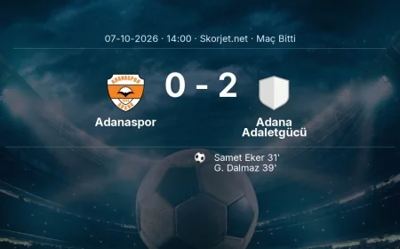Maç sonucu: Adanaspor 0-2 Adana Adaletgücü | Türkiye Kupası
