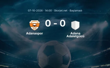 Adanaspor - Adana Adaletgücü maçı öncesi | Türkiye Kupası