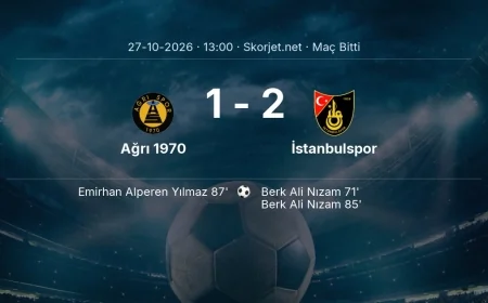 Türkiye Kupası | Ağrı 1970 1-2 İstanbulspor sonucu