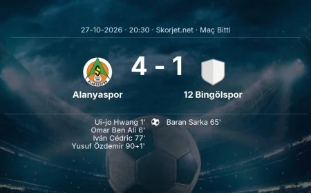 Türkiye Kupası | Alanyaspor 4-1 12 Bingölspor sonucu