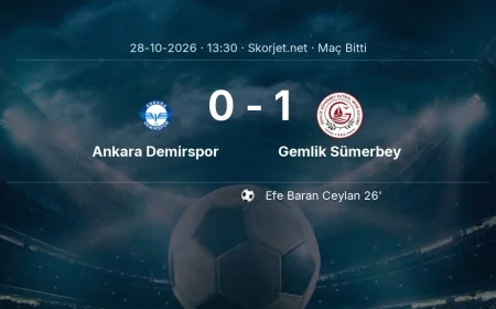 Ankara Demirspor 0-1 Gemlik Sümerbey - maç özeti | Türkiye Kupası