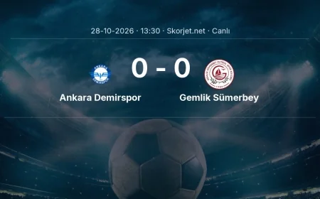 Ankara Demirspor - Gemlik Sümerbey maçı başladı | Türkiye Kupası