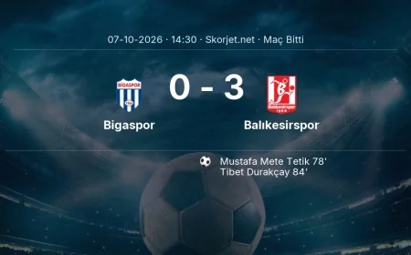 Maç sonucu: Bigaspor 0-3 Balıkesirspor | Türkiye Kupası