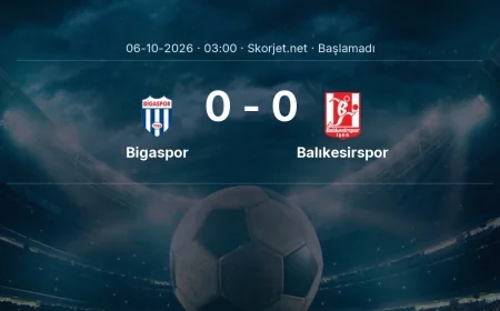 Bigaspor - Balıkesirspor maçı öncesi | Türkiye Kupası