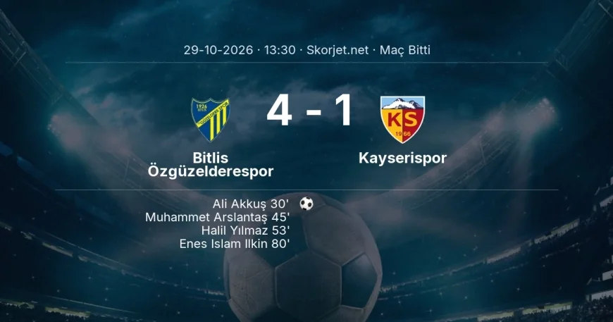 Bitlis Özgüzelderespor 4-1 Kayserispor - maç özeti | Türkiye Kupası