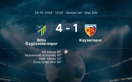 Bitlis Özgüzelderespor 4-1 Kayserispor - maç özeti | Türkiye Kupası