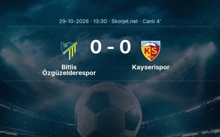 Bitlis Özgüzelderespor - Kayserispor maçı başladı | Türkiye Kupası