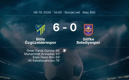 Türkiye Kupası | Bitlis Özgüzelderespor 6-0 Silifke Belediyespor sonucu