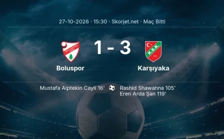 Türkiye Kupası | Boluspor 1-3 Karşıyaka sonucu
