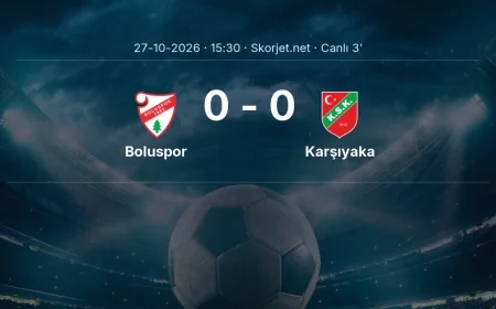 Türkiye Kupası: Boluspor - Karşıyaka maçı başladı