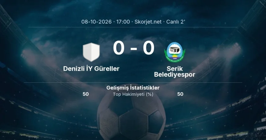 Denizli İY Güreller - Serik Belediyespor maçı başladı | Türkiye Kupası