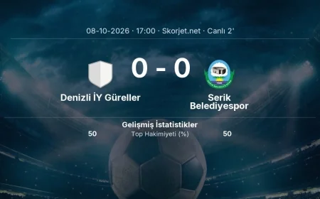 Denizli İY Güreller - Serik Belediyespor maçı başladı | Türkiye Kupası