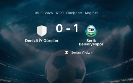 Denizli İY Güreller 0-1 Serik Belediyespor - maç özeti | Türkiye Kupası