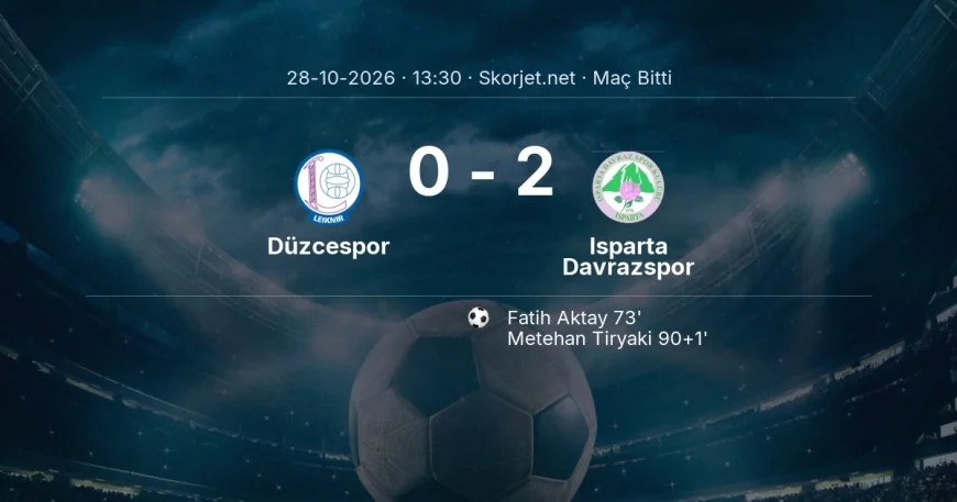 Türkiye Kupası | Düzcespor 0-2 Isparta Davrazspor sonucu