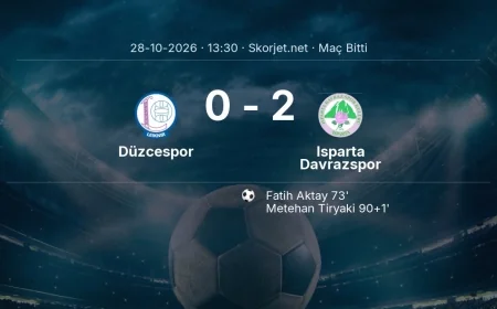 Türkiye Kupası | Düzcespor 0-2 Isparta Davrazspor sonucu