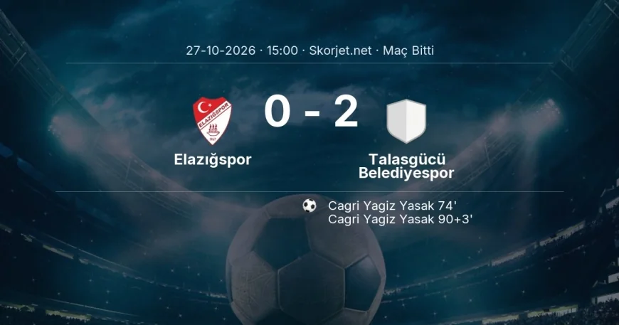 Maç sonucu: Elazığspor 0-2 Talasgücü Belediyespor | Türkiye Kupası