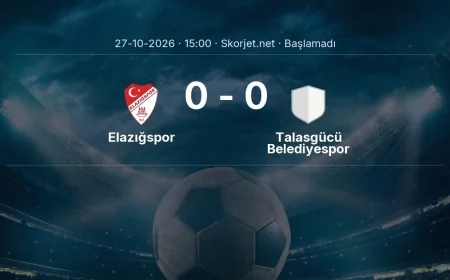 Elazığspor - Talasgücü Belediyespor muhtemel ilk 11'ler | Türkiye Kupası