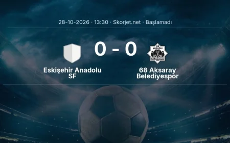 Eskişehir Anadolu SF - 68 Aksaray Belediyespor maçı ne zaman, saat kaçta? | Türkiye Kupası