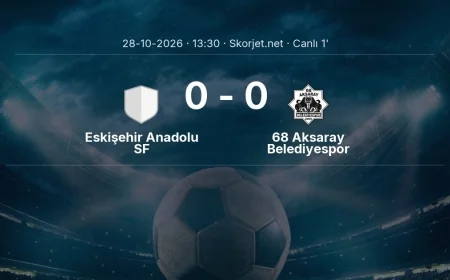 Türkiye Kupası: Eskişehir Anadolu SF - 68 Aksaray Belediyespor maçı başladı