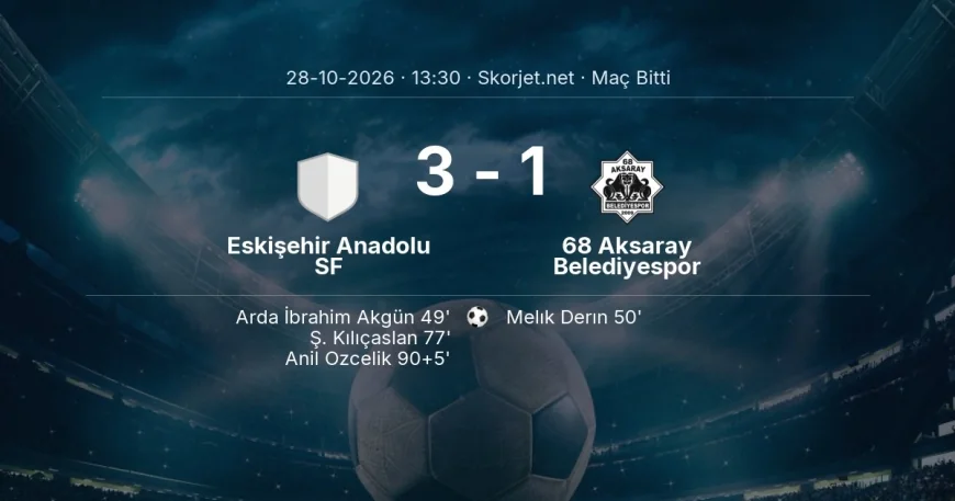 Türkiye Kupası | Eskişehir Anadolu SF 3-1 68 Aksaray Belediyespor sonucu