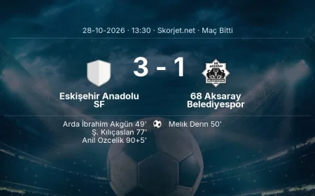 Türkiye Kupası | Eskişehir Anadolu SF 3-1 68 Aksaray Belediyespor sonucu