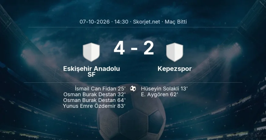 Eskişehir Anadolu SF 4-2 Kepezspor - maç özeti | Türkiye Kupası