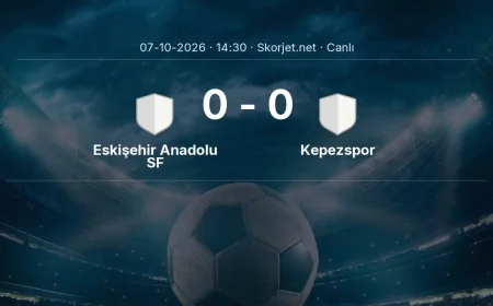 Eskişehir Anadolu SF - Kepezspor maçı başladı | Türkiye Kupası