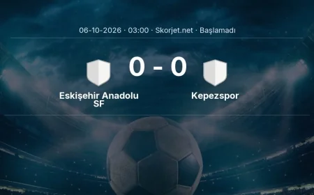 Türkiye Kupası: Eskişehir Anadolu SF - Kepezspor maç bilgileri