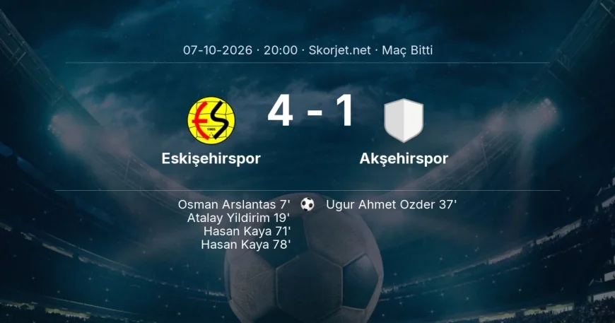 Maç sonucu: Eskişehirspor 4-1 Akşehirspor | Türkiye Kupası