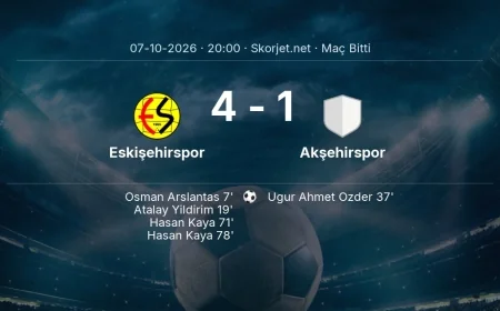 Maç sonucu: Eskişehirspor 4-1 Akşehirspor | Türkiye Kupası