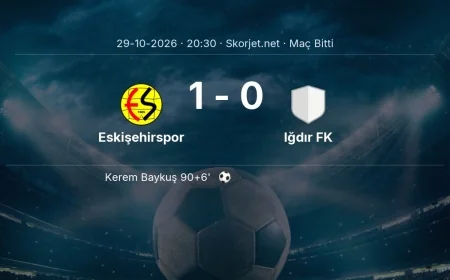 Eskişehirspor 1-0 Iğdır FK - maç özeti | Türkiye Kupası