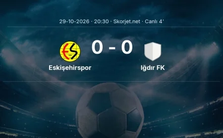 Eskişehirspor - Iğdır FK maçı başladı | Türkiye Kupası