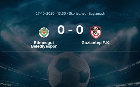 Türkiye Kupası: Etimesgut Belediyespor - Gaziantep F.K. kadro ve maç öncesi